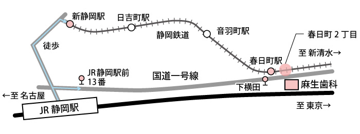 電車の場合　地図
